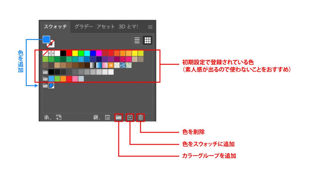 スウォッチパネル