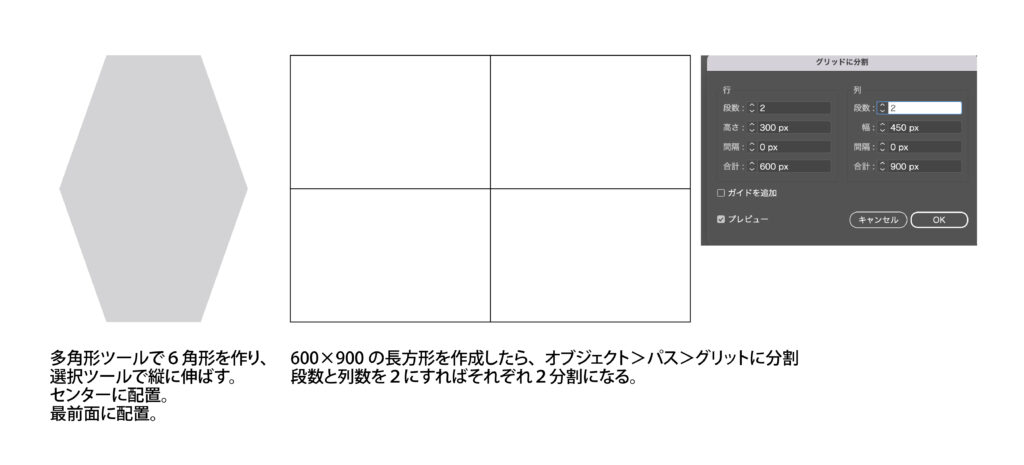 グリットに分割方法